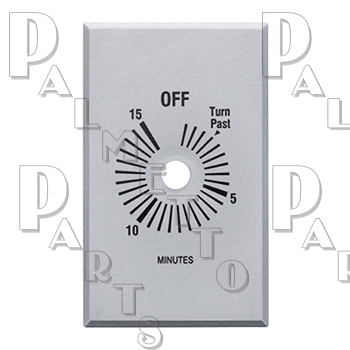 Faceplate for EL225